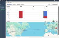 Device Status routing map showing endpoint connection path from site to data center in Analytics for 8x8 Work
